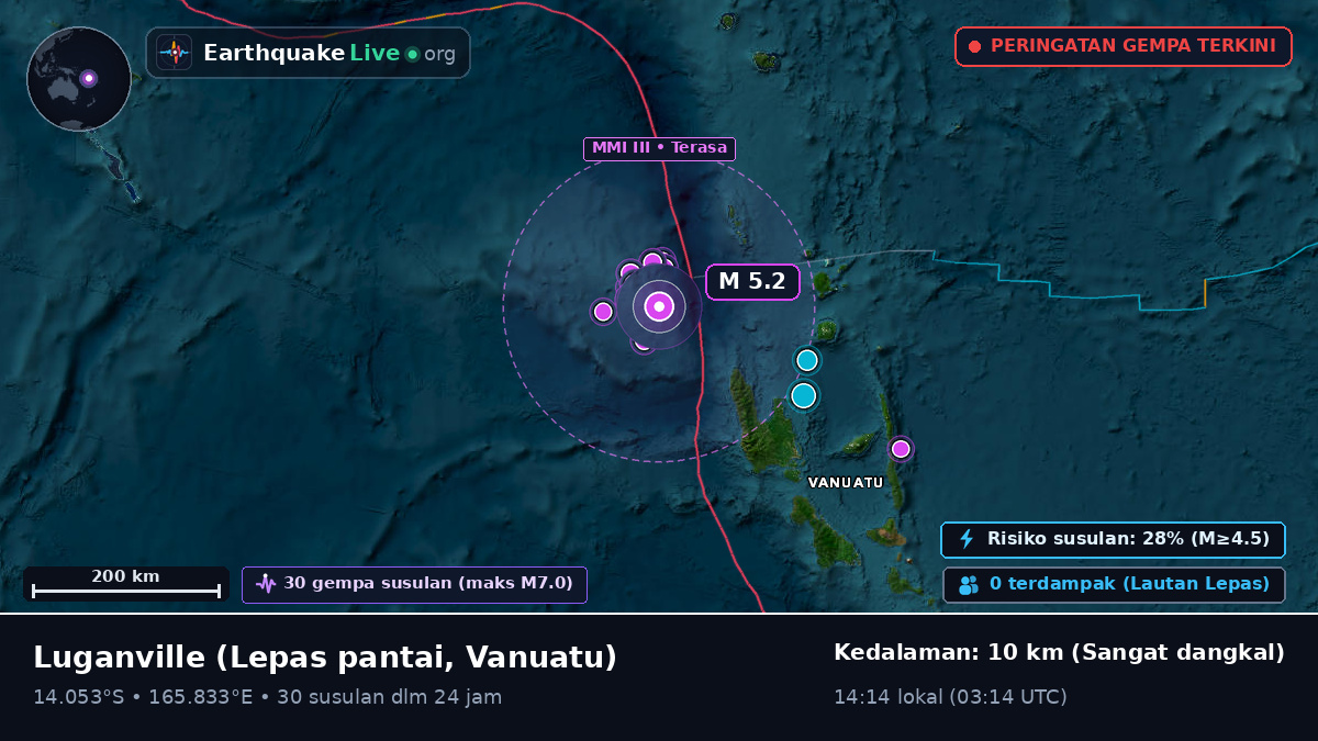 Lepas pantai Luganville, Vanuatu