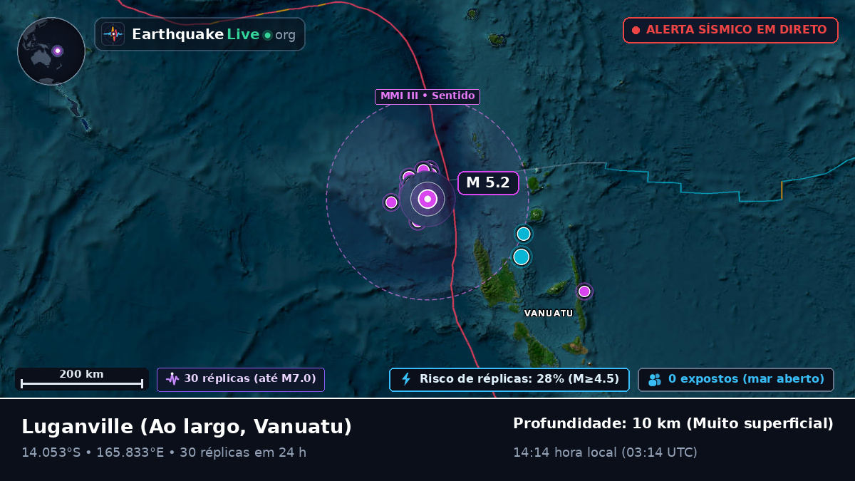 Ao largo de Luganville, Vanuatu