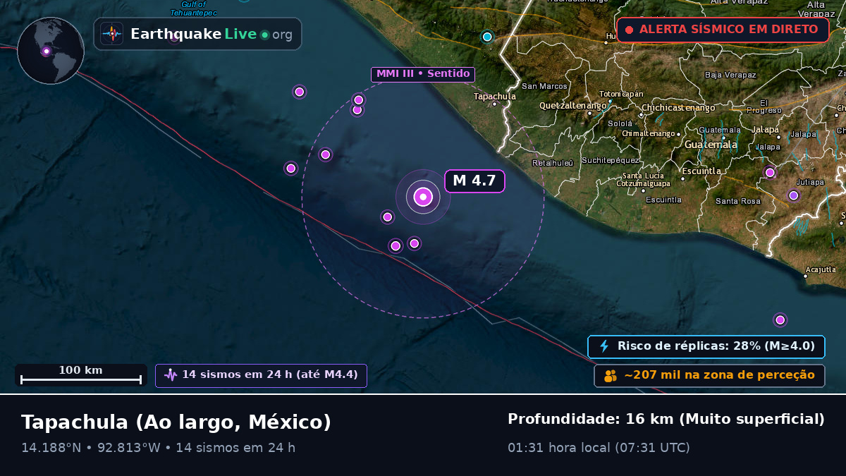 Ao largo de Tapachula, México
