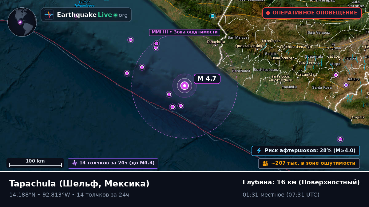 У побережья Tapachula, Мексика