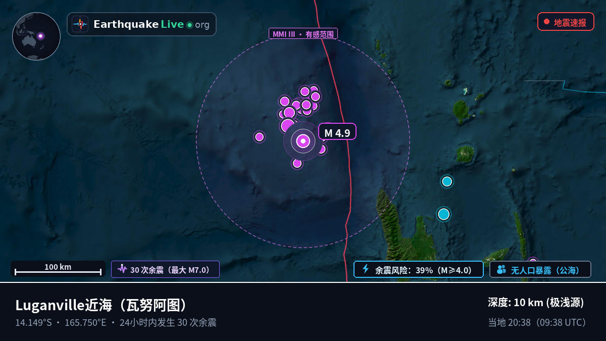 Luganville近海（瓦努阿图）