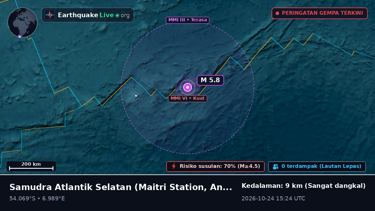 Samudra Atlantik Selatan (Antarctica)