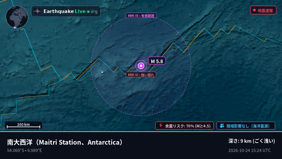 南大西洋 (Antarctica)