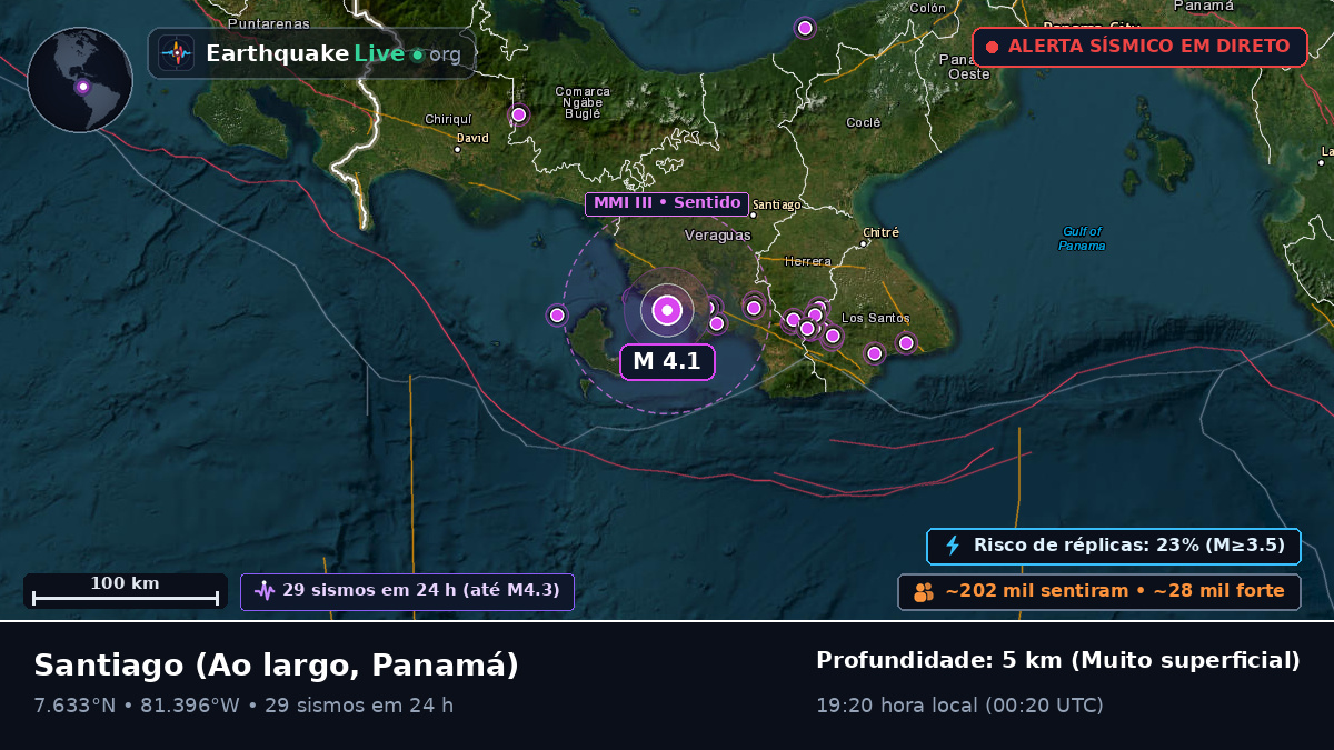 Ao largo de Santiago, Panamá
