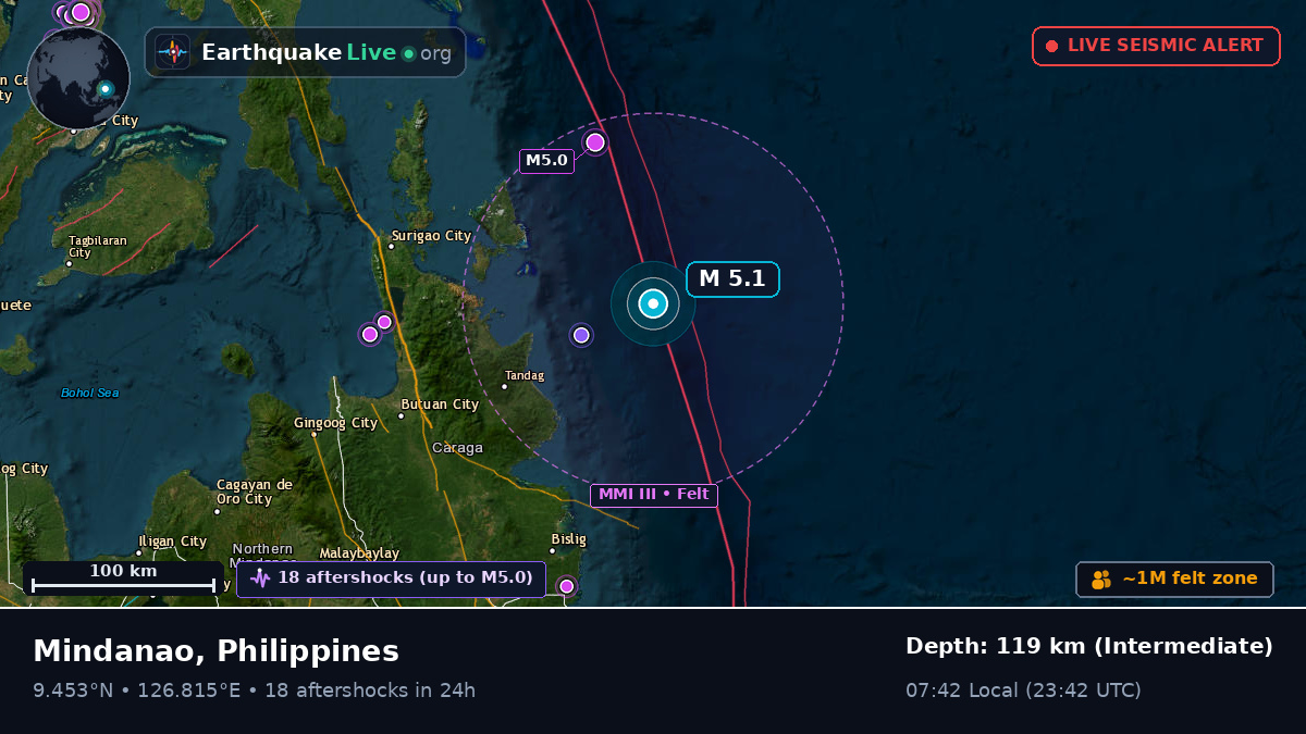 Philippine Sea (Philippines)