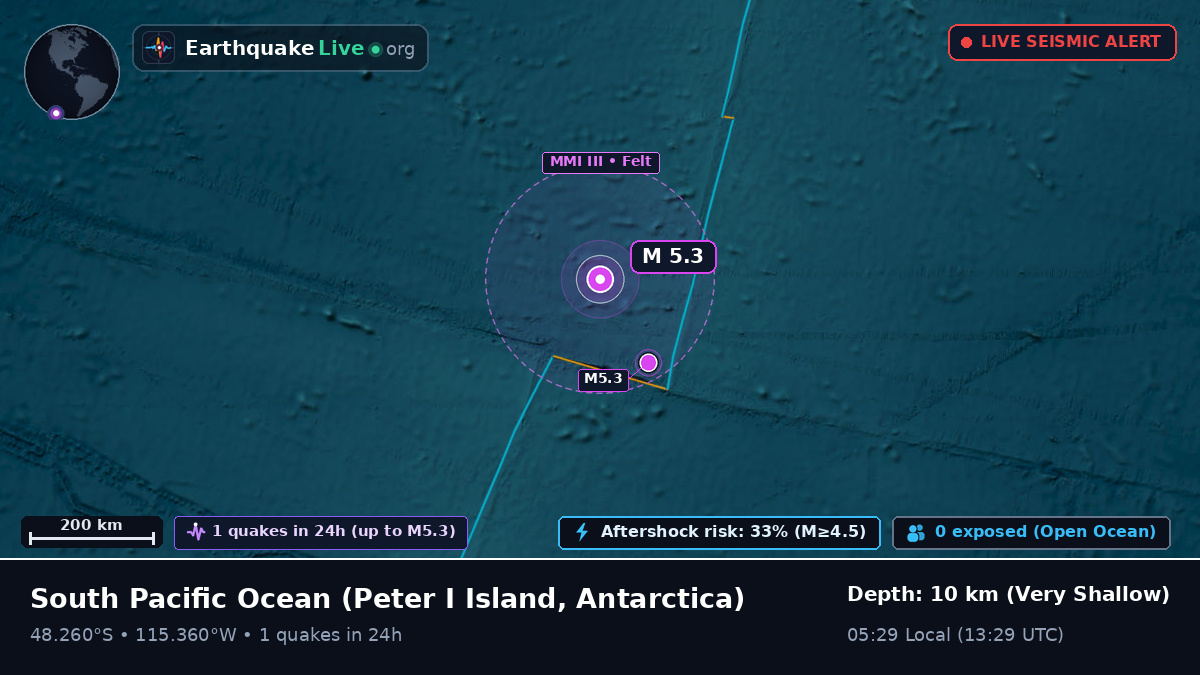 South Pacific Ocean (Antarctica)