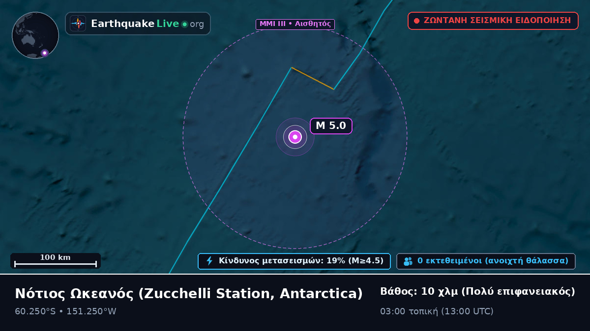 Νότιος Ωκεανός (Antarctica)