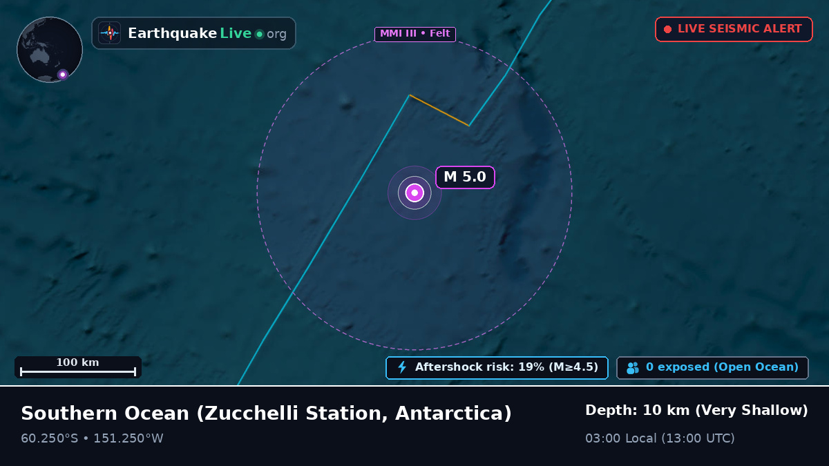 Southern Ocean (Antarctica)