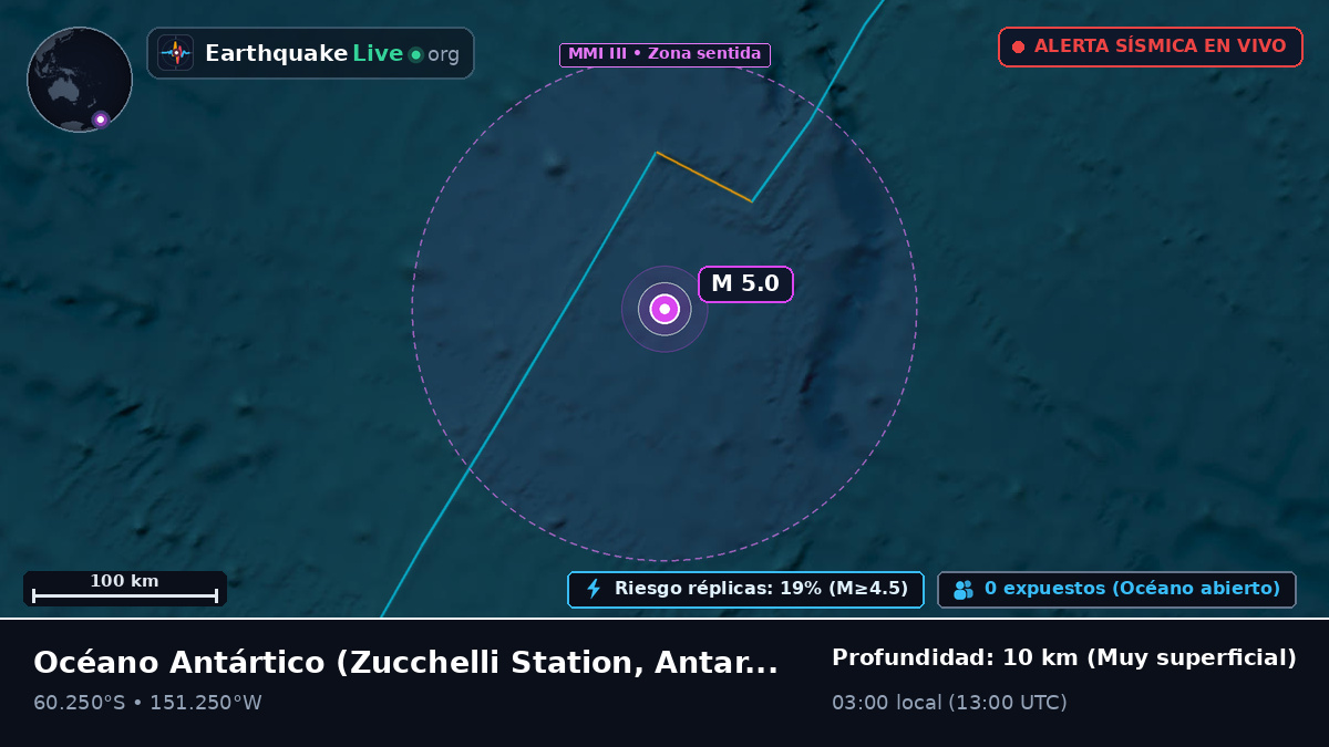 Océano Antártico (Antarctica)