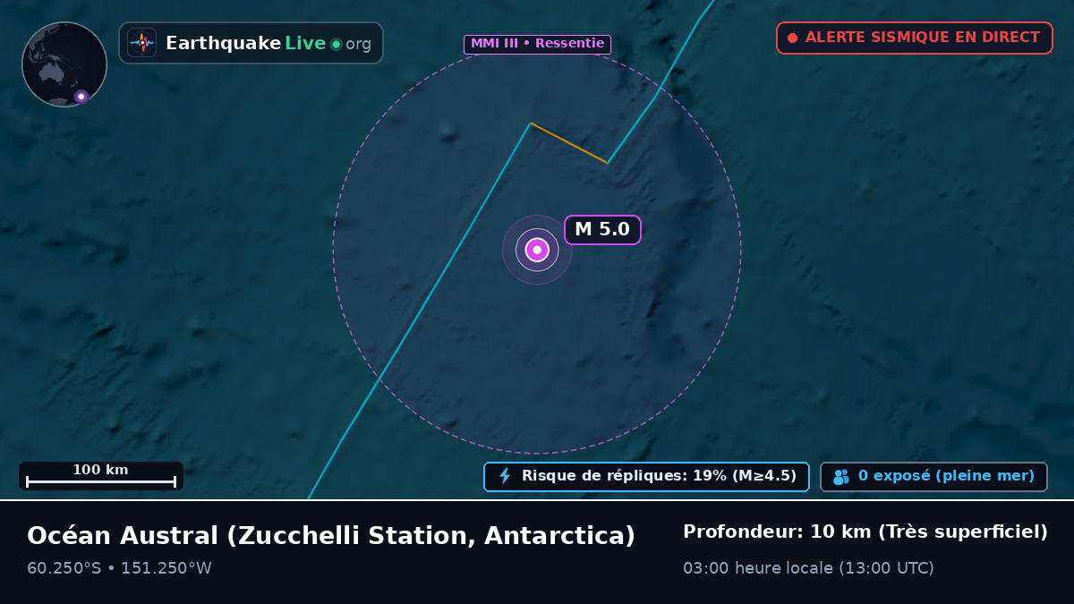 Océan Austral (Antarctica)