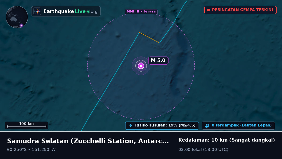 Samudra Selatan (Antarctica)