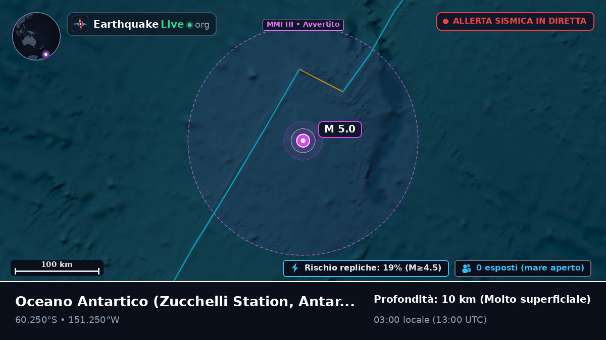 Oceano Antartico (Antarctica)