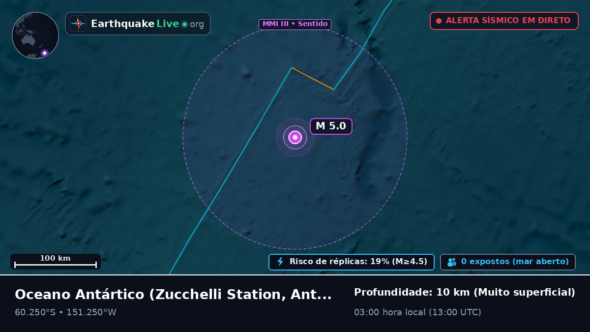 Oceano Antártico (Antarctica)