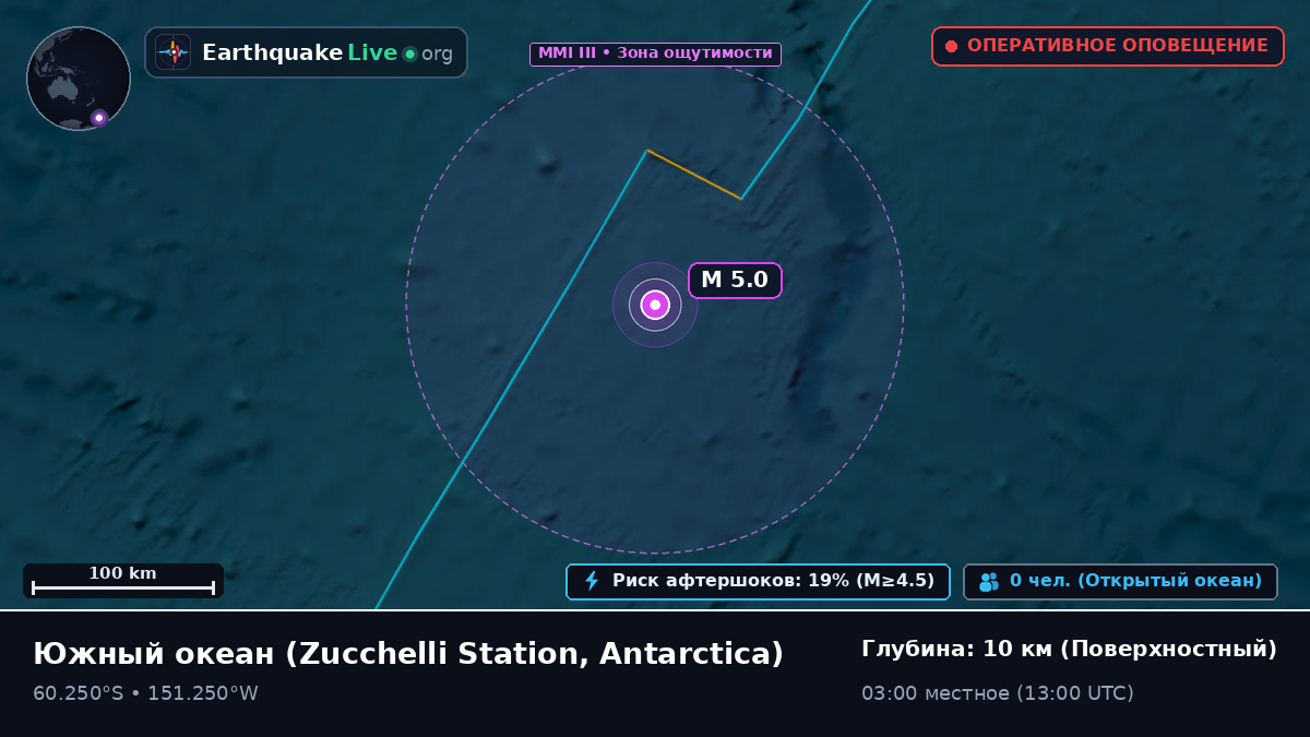 Южный океан (Antarctica)