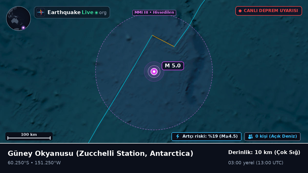 Güney Okyanusu (Antarctica)