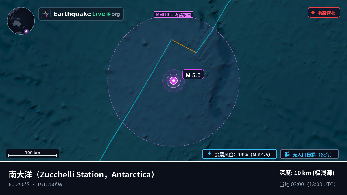 南大洋 (Antarctica)