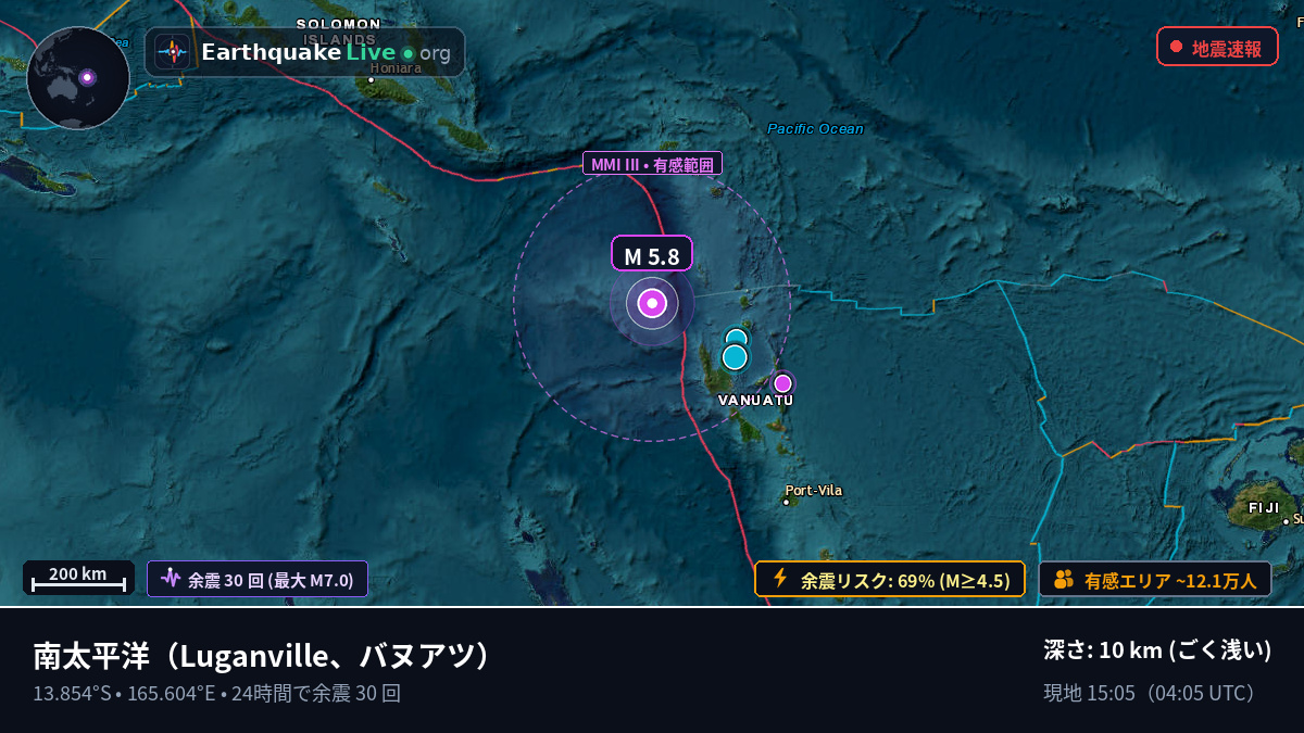 南太平洋 (バヌアツ)