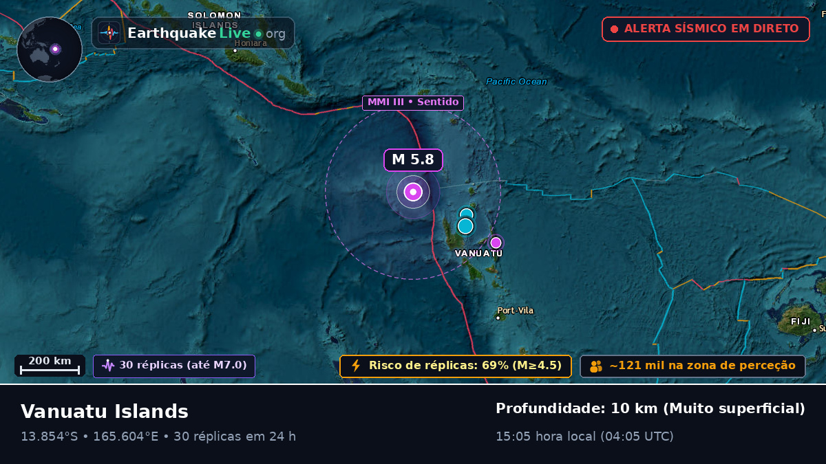 Oceano Pacífico Sul (Vanuatu)