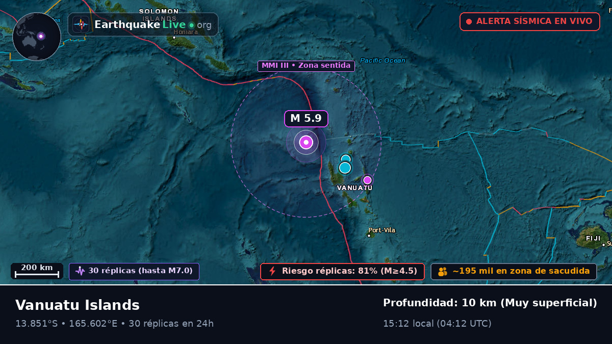 Océano Pacífico Sur (Vanuatu)