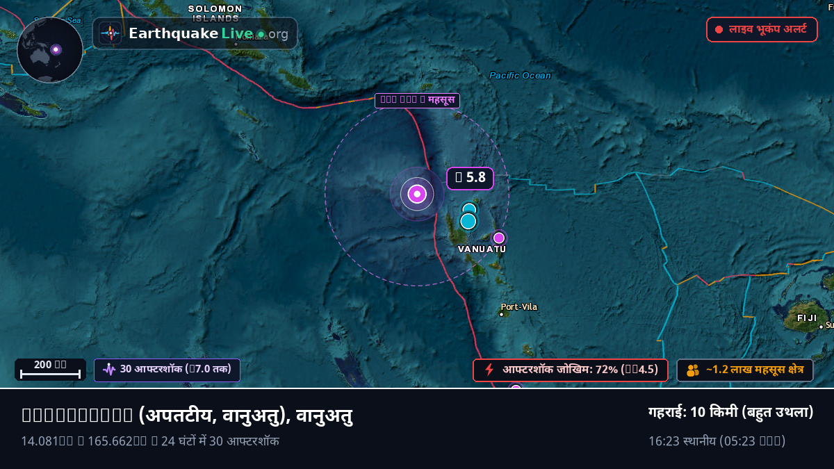 Luganville के तट से दूर, वानुअतु