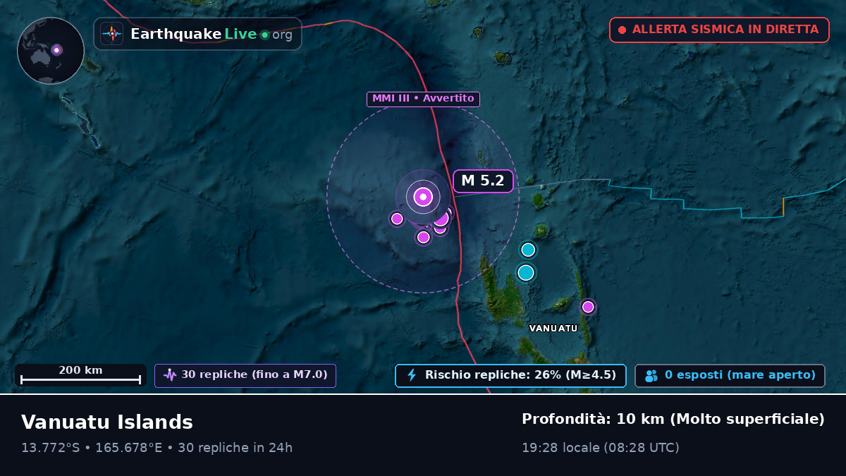 Oceano Pacifico meridionale (Vanuatu)