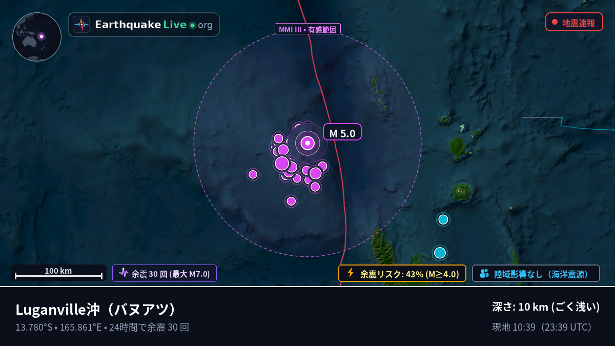 Luganville沖（バヌアツ）