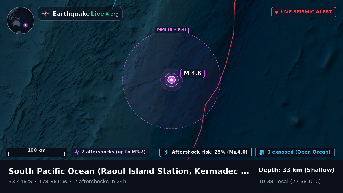 South Pacific Ocean (Kermadec Islands)