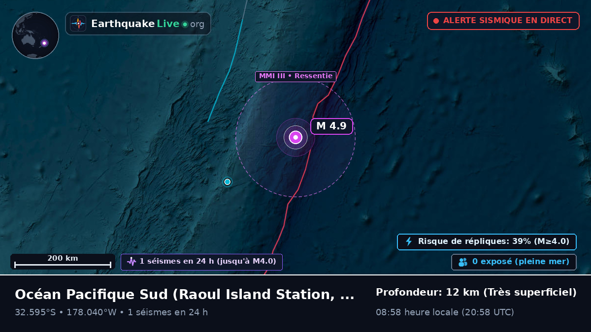 Océan Pacifique Sud (Kermadec Islands)