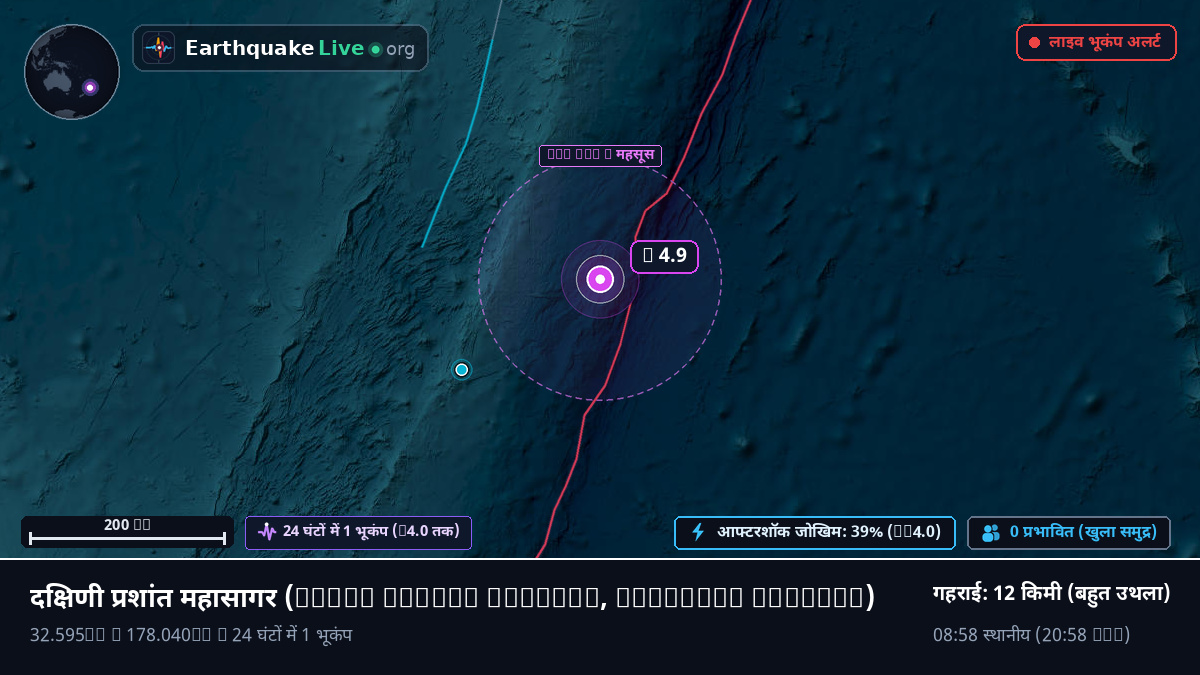 दक्षिणी प्रशांत महासागर (Kermadec Islands)