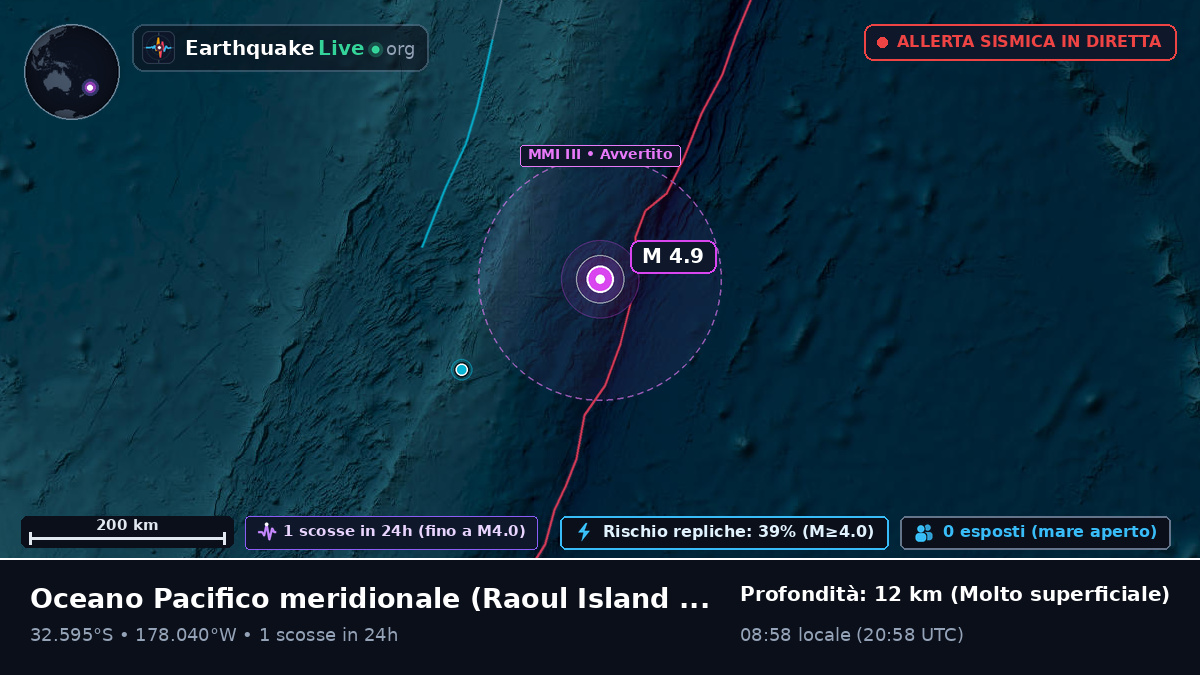 Oceano Pacifico meridionale (Kermadec Islands)