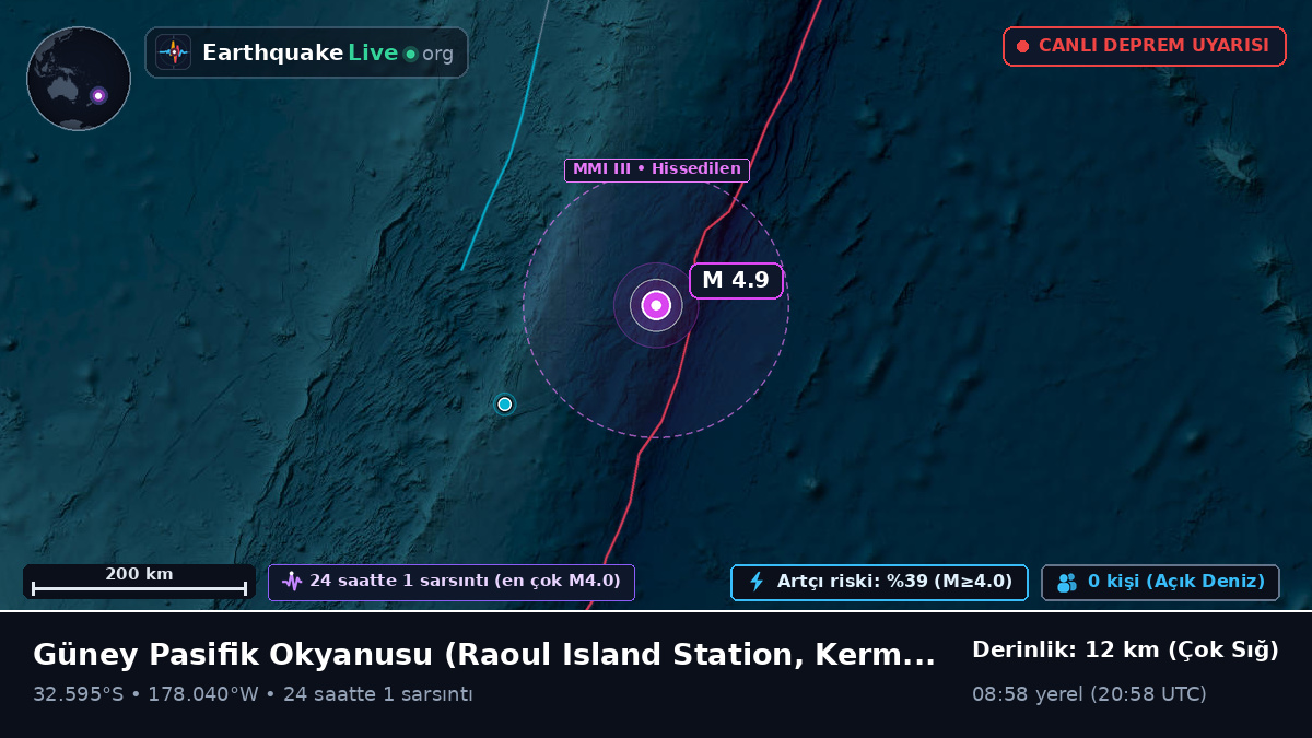 Güney Pasifik Okyanusu (Kermadec Islands)