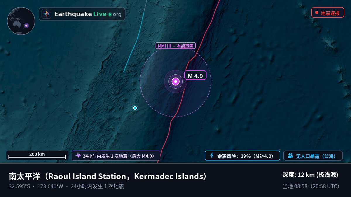 南太平洋 (Kermadec Islands)