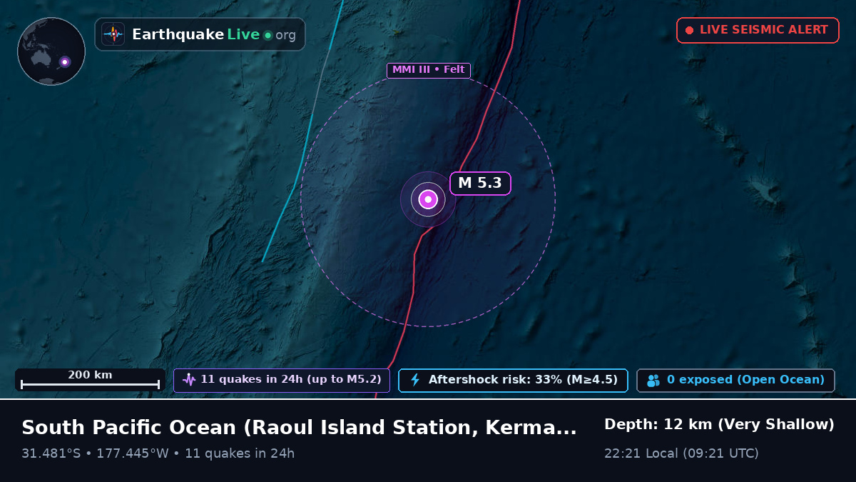 South Pacific Ocean (Kermadec Islands)