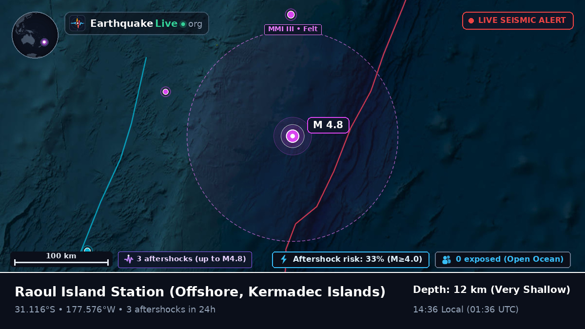 Off the coast of Raoul Island Station, Kermadec Islands