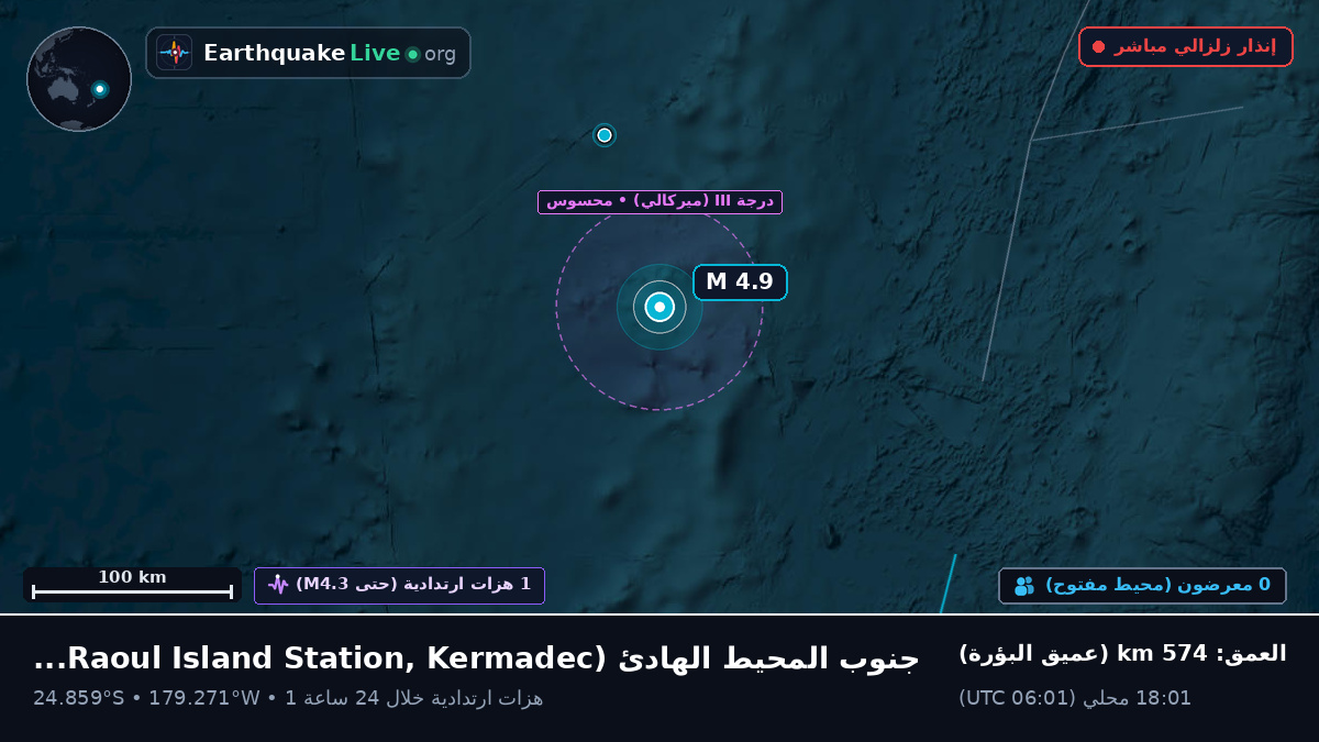 جنوب المحيط الهادئ (Kermadec Islands)