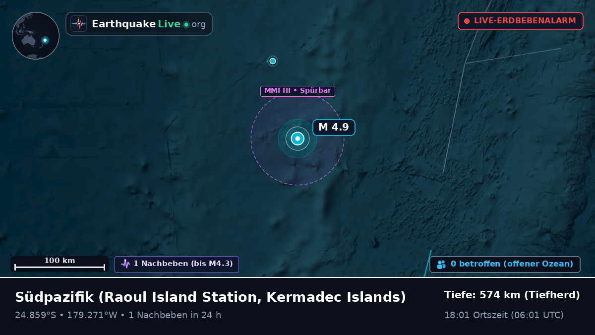 Südpazifik (Kermadec Islands)