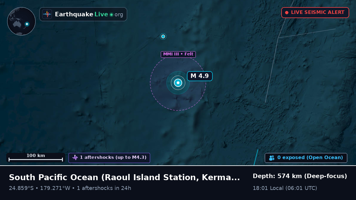 South Pacific Ocean (Kermadec Islands)