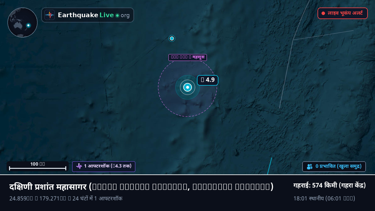 दक्षिणी प्रशांत महासागर (Kermadec Islands)