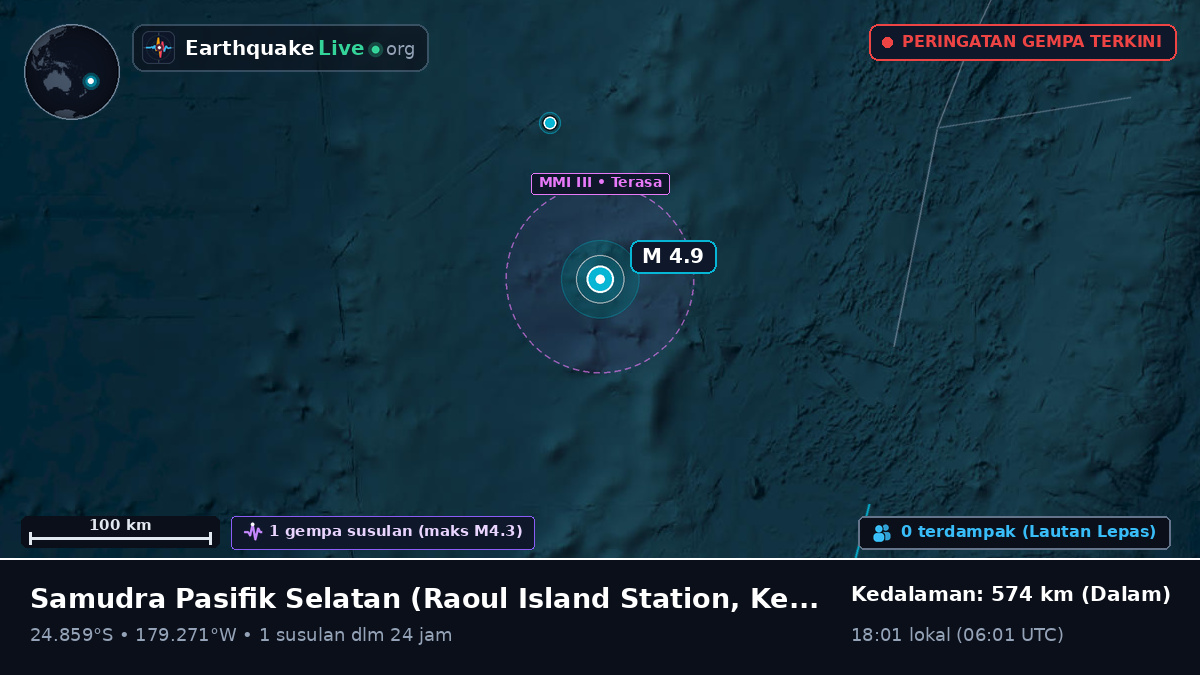 Samudra Pasifik Selatan (Kermadec Islands)