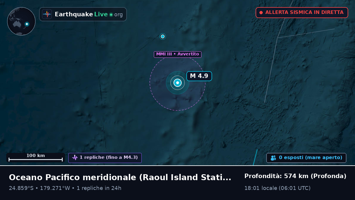 Oceano Pacifico meridionale (Kermadec Islands)