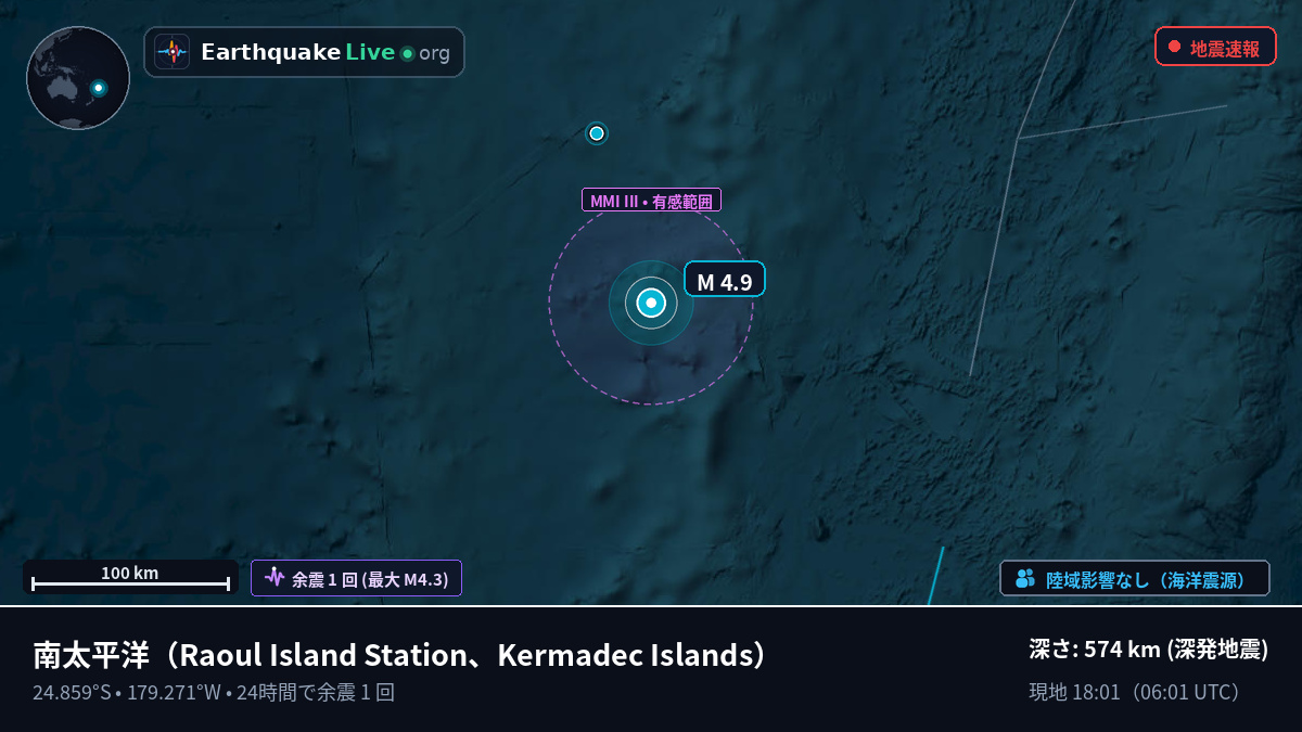 南太平洋 (Kermadec Islands)