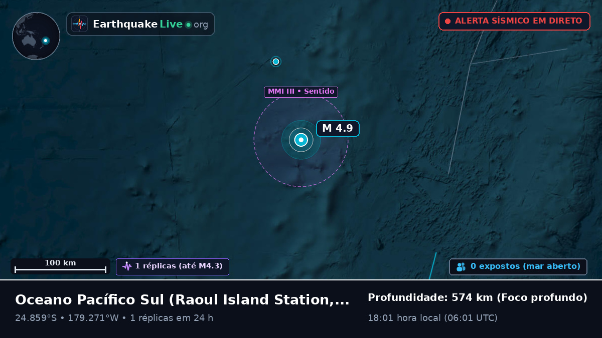 Oceano Pacífico Sul (Kermadec Islands)