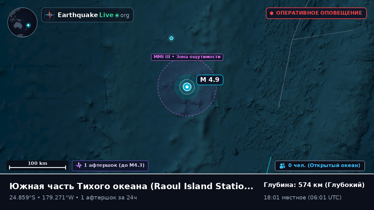 Южная часть Тихого океана (Kermadec Islands)
