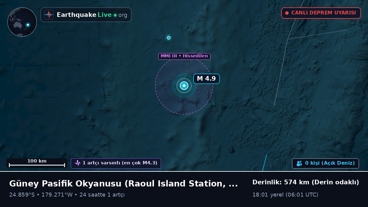 Güney Pasifik Okyanusu (Kermadec Islands)
