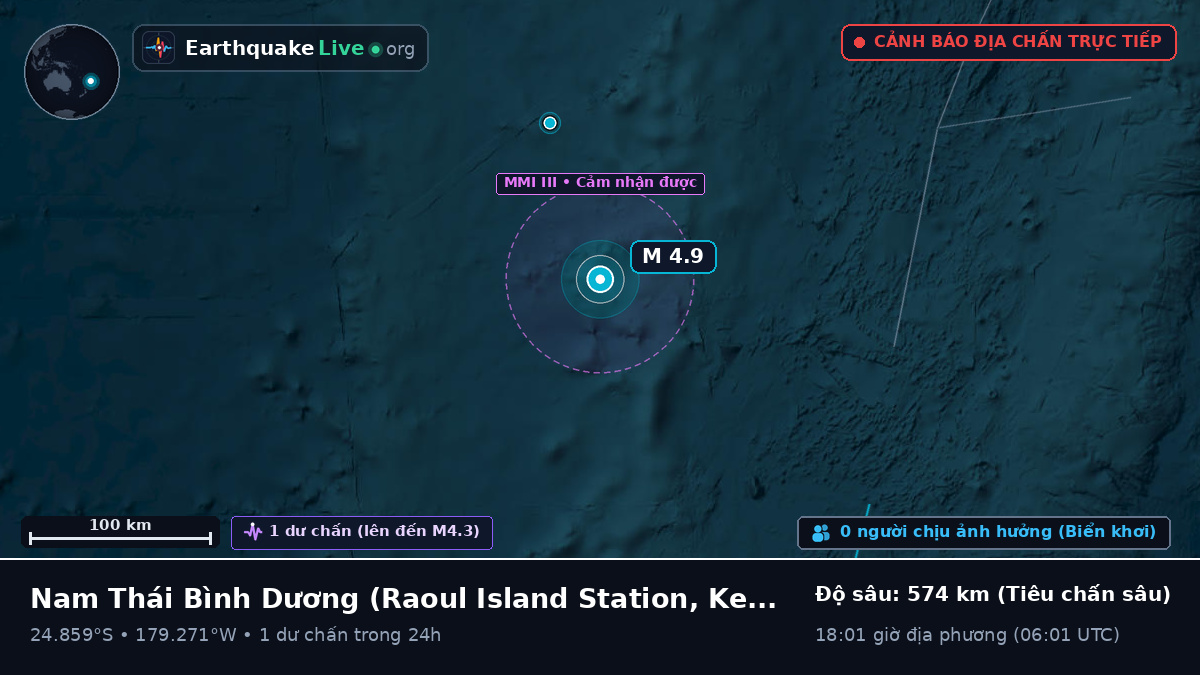 Nam Thái Bình Dương (Kermadec Islands)