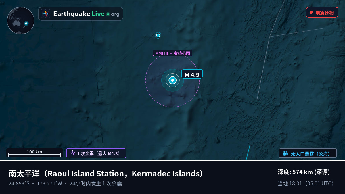 南太平洋 (Kermadec Islands)