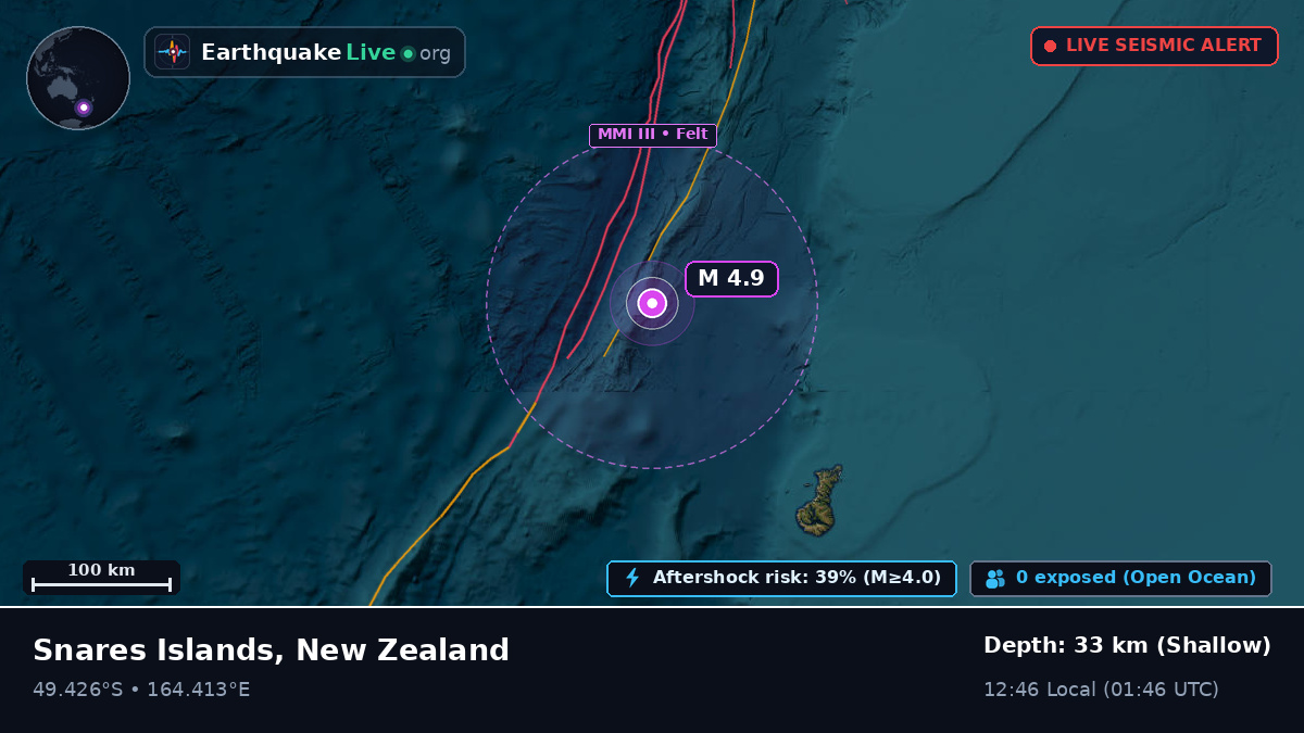 South Pacific Ocean (New Zealand)