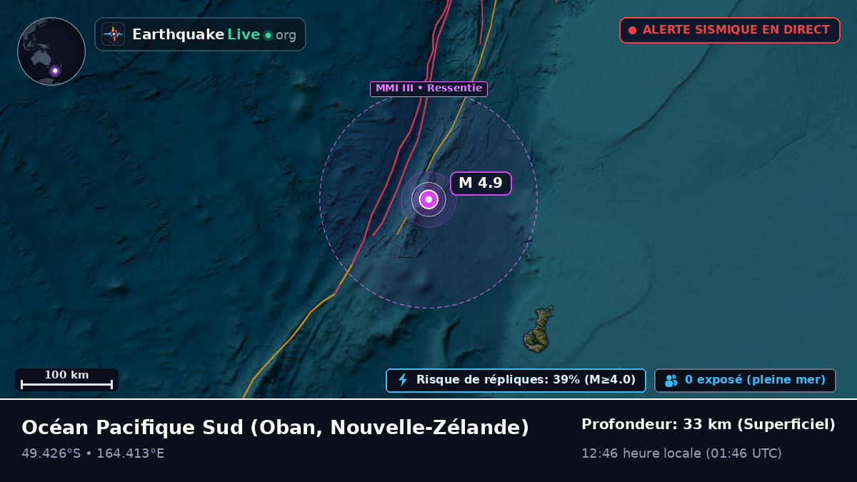 Océan Pacifique Sud (Nouvelle-Zélande)