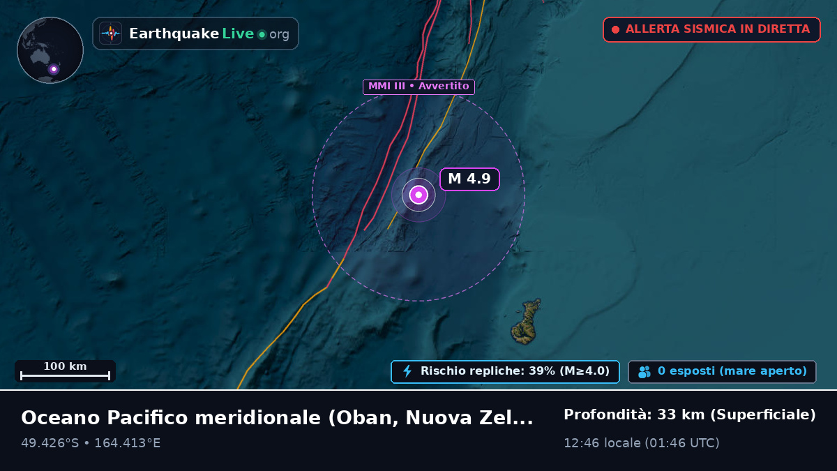Oceano Pacifico meridionale (Nuova Zelanda)