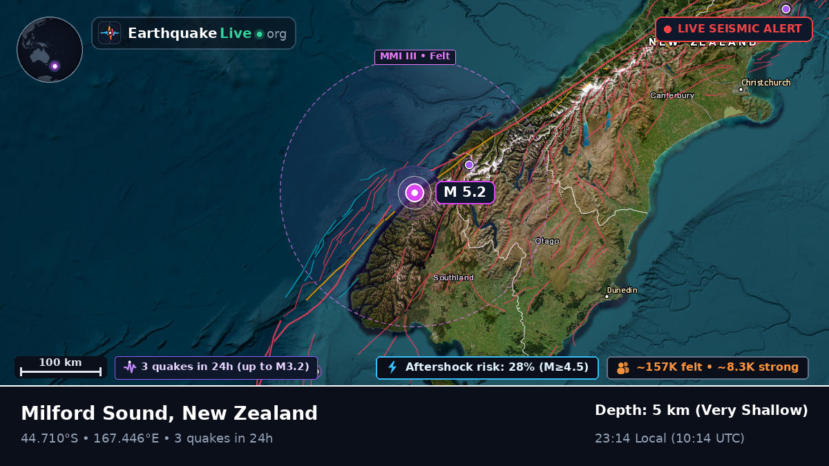 Off the coast of Invercargill, New Zealand